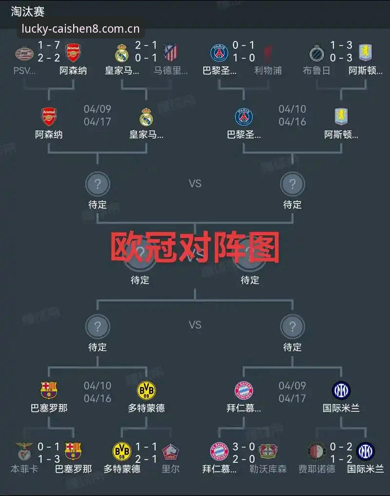 欧联杯决赛完整复盘教程：维拉3-0弗赖堡夺冠全程解析
