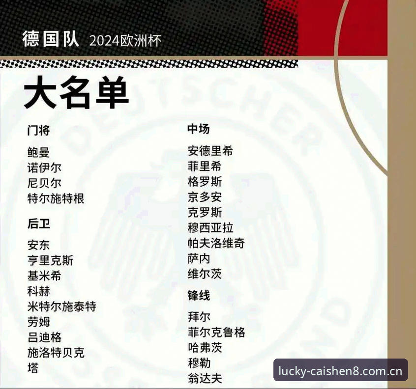 国家队名单引爆期待！5大看点带你读懂德国队世界杯新阵容